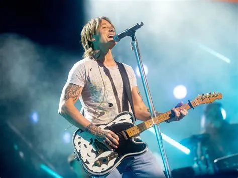 Keith Urban en Concert à Paris: Un Voyage Musical Transcendant et Déjanté !